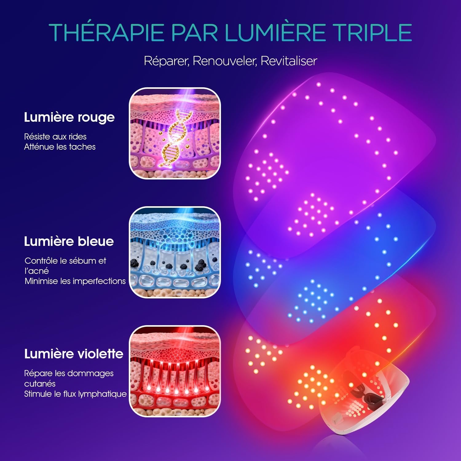 Masque LED Visage Masque Luminothérapie Visage Traitement Professionnel De L'Acné/Lisser Les Rides/Photorajeunissement Soins De La Peau Sans Fil Rechargeable 3 Couleurs Rouge/Bleu/Violet BM100