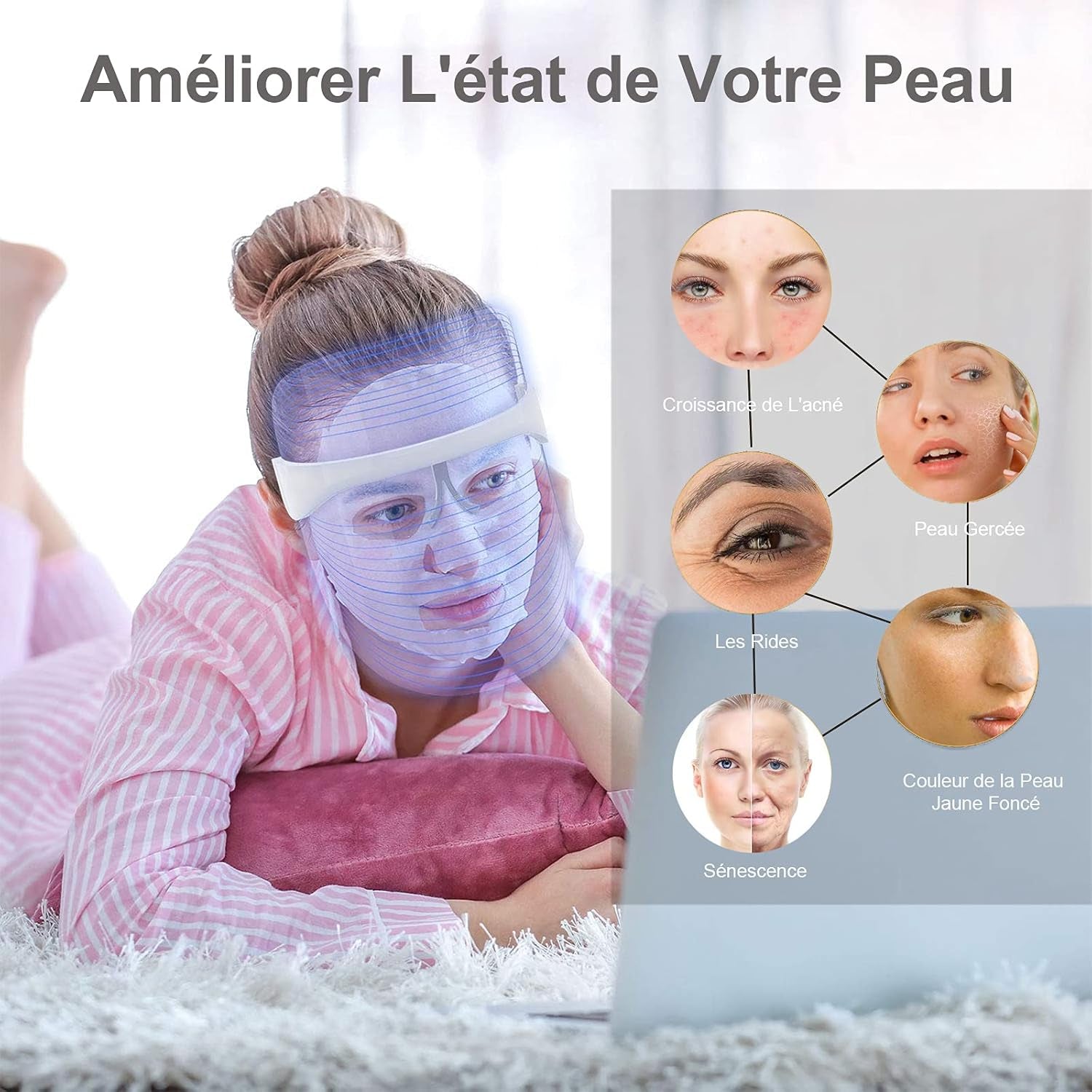 7 Couleur LED Masque Luminothérapie, Beauty Masque Photonique Pour Le Rajeunissement De La Peau Anti-Âge Acné Tache Cicatrice Enlèvement Serrage Masque Facial