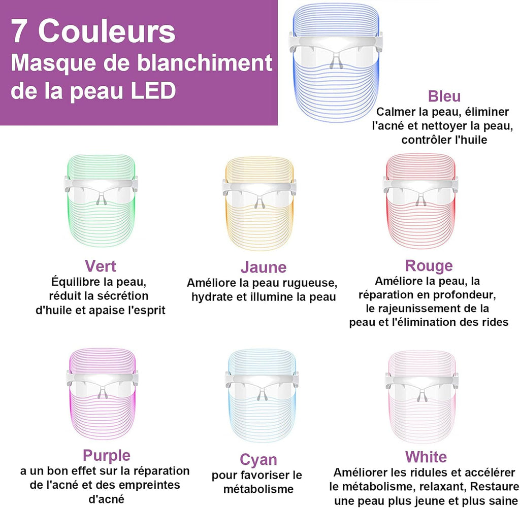 7 Couleur LED Masque Luminothérapie, Beauty Masque Photonique Pour Le Rajeunissement De La Peau Anti-Âge Acné Tache Cicatrice Enlèvement Serrage Masque Facial