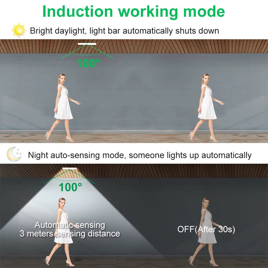 6/10/14/20/36Leds Dimmable Cabinet Light 24 40 60Leds 4 Mode PIR Motion Sensor Night Light USB Rechargeable for Bedroom Wardrobe