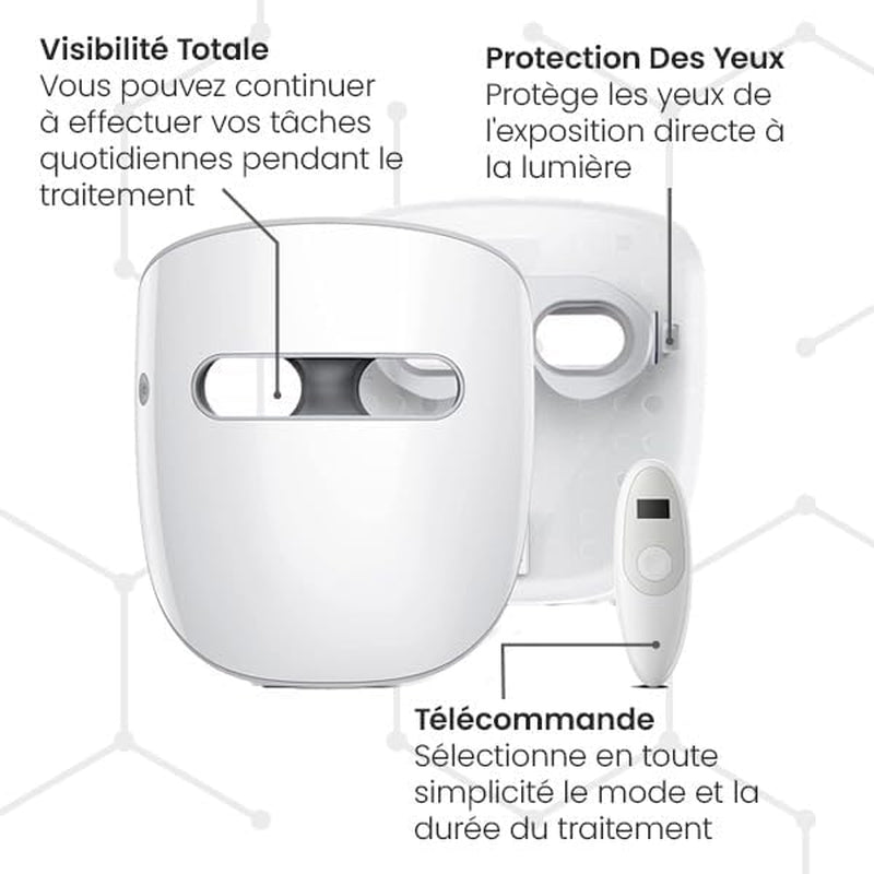 Glomask - Masque Facial À LED - Rajeunissement De La Peau, Réduction Des Rides, Contrôle De L'Acné, Luminothérapie Rouge, Bleue Et Infrarouge Proche - Traitement Facial Anti-Âge Validé